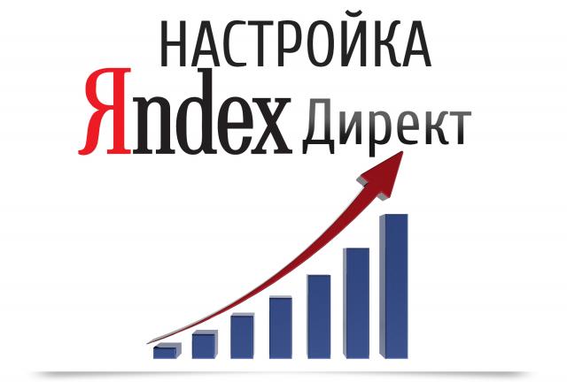 Настройка Яндекс-директ